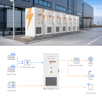 Sunark CubeArk 250kW 488kWh BESS Berpendingin Cair 8000 Siklus LiFePO4 Kabinet Luar Ruangan untuk Pemadatan Daya Puncak Pabrik dan Dukungan Jaringan Listrik