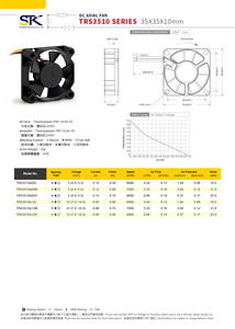 STK TRS3510 Serie 35*35*10mm DC Axial agotado ventilador de refrigeración 5V/12V plástico eléctrico IP58 impermeable DOBLE RODAMIENTO DE BOLAS - Product Image 2