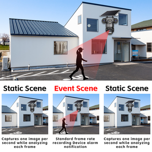 Caméra de Sécurité CCTV <span class=keywords><strong>V380</strong></span> Pro 3 Objectifs 1080P 6MP 4G et Wifi Solaire Vision Nocturne Extérieure PTZ Suivi Automatique Sans Fil IP66 - Product Image 3