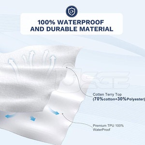 Protector de Colchón Terry Impermeable, Ajustable, Tejido, Ecológico, de Lujo, Suave, Absorbente, Reutilizable, Duradero, para Todas las Estaciones - Product Image 3