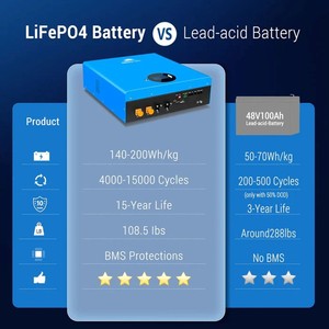 Module de batterie de stockage d'énergie au lithium-ion SUNGOLD avec affichage pour système d'énergie solaire - Product Image 4