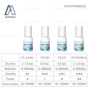 กาวติดขนตาแบบยืดหยุ่นสำหรับความหนืดระดับกลางการปรับแต่งแบรนด์ - Product Image 3