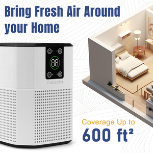 Cobectal ZQ2000C Purificateur D'Air HEPA Grade H13 Pour Maison Chambre Coucher Et Animaux Domestiques - Product Image 5