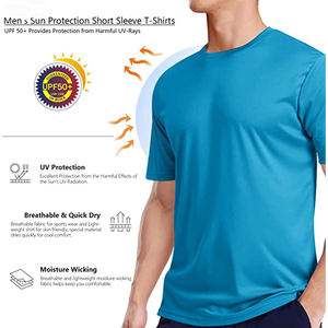 Camiseta de Algodón de Color Sólido para Hombre, Cuello Redondo Transpirable, Ropa Casual, Venta al por Mayor OEM, Camiseta Básica - Product Image 2