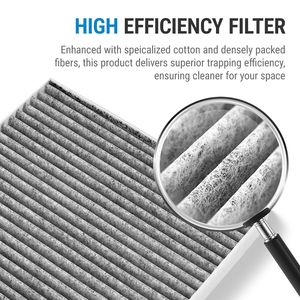 Filtre à air d'habitacle CAF160S-160 avec charbon actif, mini-filtre d'occasion, assure un air propre et frais - Product Image 3