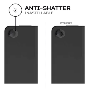 ฟิล์มกันกระแทกสำหรับเลอโนโว แท็บ เอ็ม 10 พลัส รุ่นที่ 3 - Product Image 4