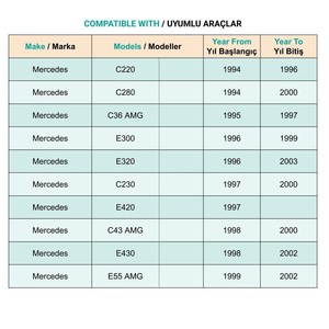 <b>Trim</b> Strip Dowel <b>Clip</b> for Mercedes W202 W210 C220 C230 C280 C36 E300 1 Piece - Product Image 4