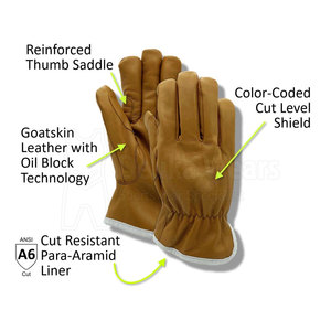 Gants de travail antidérapants de haute qualité avec logo OEM personnalisé, protection des mains en cuir sur mesure pour travaux industriels. - Product Image 2