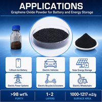 Poudre nano d'oxyde de graphène monocouche de haute pureté 99% pour la qualité de laboratoire de paquet de batteries au lithium-ion
