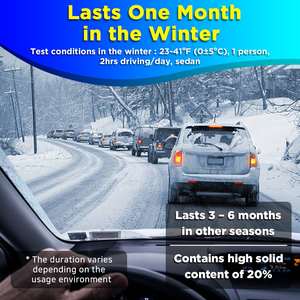 Korean Anti-fog Spray for Car Windows <b>Mirror</b> Helmet Diffuse Reflection Multi Use Hydrophilic Durability Easy Apply High quality - Product Image 4