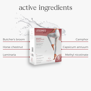 Traitement corporel à effet chauffant en marque propre 500ml |   Kit corporel chauffant anti-cellulite OEM ODM avec extraits végétaux - Product Image 2