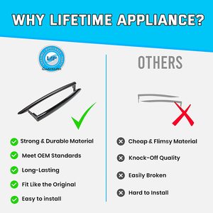 Poignées de porte de réfrigérateur Frigidaire en acier inoxydable, modèles compatibles 5304504507 5304486359 242059504 - Numéro de pièce 241977903 - Product Image 2