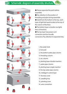 Sistema Idroponico Verticale per Coltivazione in Serra con 72 Porte di Piantumazione, 85 Vassoi da Semina, Luce LED e Serbatoio di Irrigazione - Product Image 3