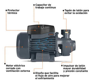 Bomba eléctrica periférica para agua Truper 1/2 HP, 127 V, 60 Hz, BOAP-1/2A2, color negro - Product Image 5