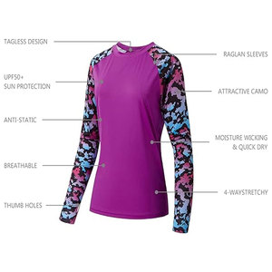 Women Long Sleeve High Quality Custom Logo Polyester Cotton T-Shirt Customized Women Workout T-Shirt <b>Tops</b> Best Quality - Product Image 3