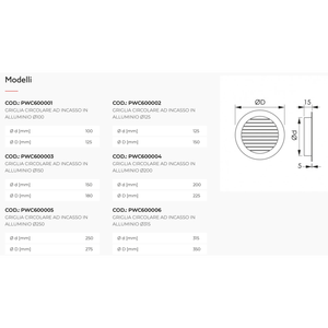Rejillas y Grelas Circulares de Aluminio Integradas de Alta Calidad Tecnosystemi - Product Image 2