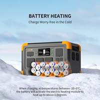 Générateur solaire LiFePO4 Pecron E1000LFP 1800W 1024Wh en stock UE/USA pour la maison, le camping-car, la vie nomade, le camping, l'alimentation de secours hors réseau