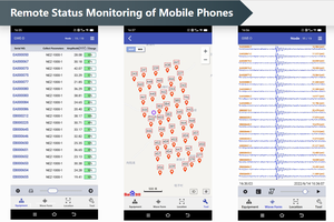4 जी/वाई-फाई वास्तविक समय भूभौतिकीय उपकरणों का पता लगाने वाले सेस्मोमीटर भूकंप डिटेक्टर UGL-3C-OS भूकंप डिटेक्टर - Product Image 5