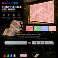 Feuille LED flexible professionnelle DC24V 50W/m 1296 LED/m RGBW CRI>80 pour éclairage uniforme, idéale pour caissons lumineux en tissu et murs publicitaires
