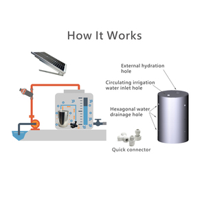 Sistema de riego de equipos agrícolas hexagonales del fabricante de Taiwán para riego por goteo y generación de agua hidropónica - Product Image 2