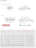 PYG Produk Terlaris Berkualitas Tinggi Material S55C Presisi C Mini Linear Guides MGW15C Linear Guide Sliders MG15mm Rel Geser 3d