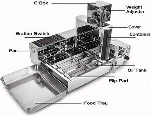 Máquina para Hacer Mini Donuts Automática de 4 Filas Goodloog – Freidora de Donuts Eléctrica Comercial 110V/220V - Product Image 4