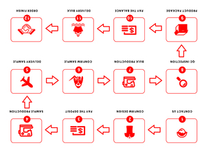 Chaqueta Cortavientos Ligera con Capucha y Cremallera Frontal para Actividades al Aire Libre, Viajes, Estilo Casual y Uso Diario - Product Image 6
