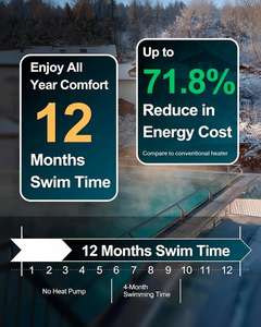 Calentador Eléctrico para Piscinas Elevadas de 20,000 Galones, Bomba de Calor con Temporizador WiFi y Soporte para Clorador - Product Image 2