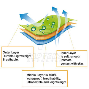Uniforme de pêche en approvisionnement direct d'usine vente en ligne uniforme de pêche conception personnalisée uniforme de pêche - Product Image 6