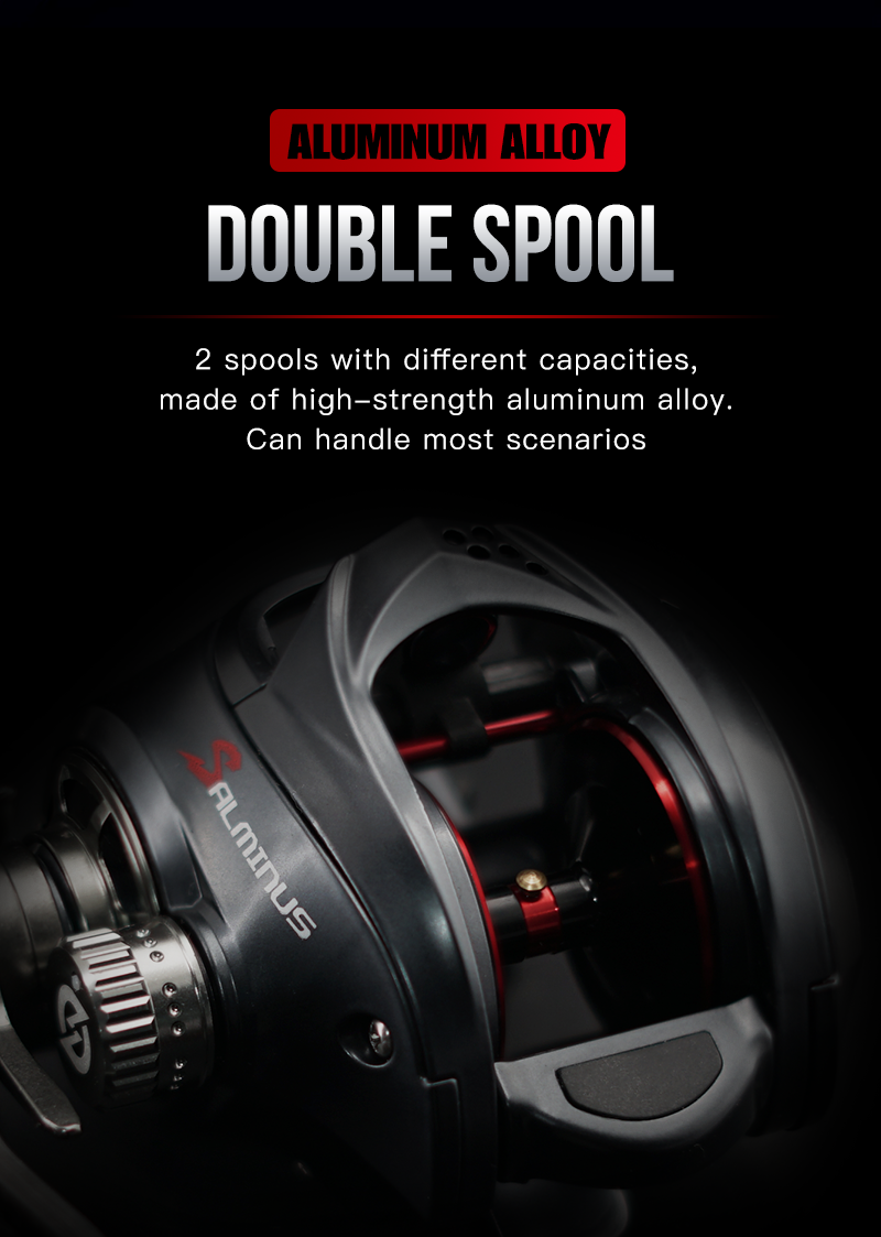 【新品】Seasir Salminus サルミナス　メタルボディ SEASIR SALMINUS Baitcasting Reel - 8.0:1 Gear Ratio, 12KG Drag