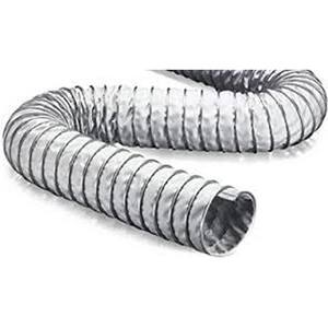 Manguera compuesta resistente a productos químicos altamente flexible de alta temperatura de la mejor calidad Material plástico listo para exportar - Product Image 2