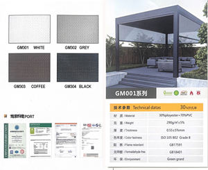 <span class=keywords><strong>Garraf</strong></span> Exterior Zip Track Zipscreen Parasol Exterior Ventana Sombra Toldo Roll Up Sun Shade Pantallas al aire libre para Patio - Product Image 4