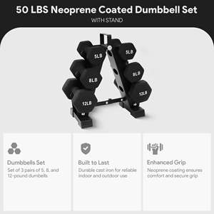 Set di manubri rivestiti in neoprene BalanceFrom con supporto, pesi esagonali per allenamento di forza, bodybuilding e allenamenti a casa o in palestra - Product Image 3