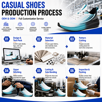 Nouvelles chaussures de sport décontractées pour hommes, grandes tailles, hiver et automne, avec absorption des chocs, chaussures de course, chaussures tendance pour hommes