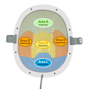 Casco per Fototerapia per Uso Domestico e Clinico, per Alleviare Disturbi del Sonno, Cattiva Funzione Cognitiva e Nebbia Cerebrale - Product Image 1