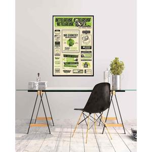 Modern Beetlejuice 2 <b>Poster</b> Made of Paper for Wall Decor - Product Image 3