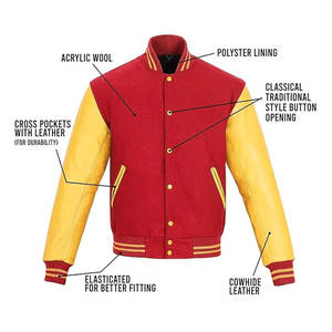Best Selling Custom Varsity Jacket Men - Wholesale Price Streetwear with Unique Embroidery and Premium Quality Man Jackets - Product Image 2