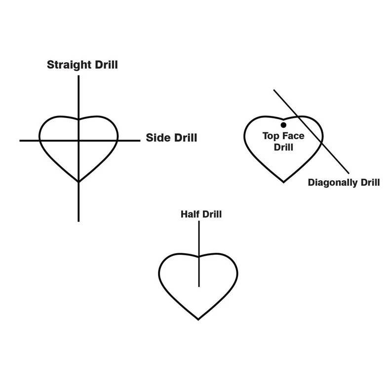 ประเภทสว่าน