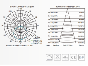 220V/110V <span class=keywords><strong>LED</strong></span> Neon dây Ánh Sáng dải không thấm nước ánh sáng linh hoạt trang trí tường nhà ngoài trời chiếu sáng Neon Flex <span class=keywords><strong>LED</strong></span> Strip - Product Image 3