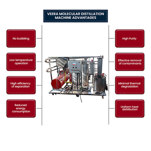 Sistema de destilación Molecular de aceite residual Veera MD300C, tecnología avanzada de componente central para la eficiencia de conversión de diésel - Product Image 4