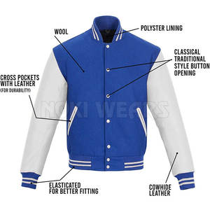 Veste Letterman à la mode à bas prix pour hommes veste d'hiver Letterman avec logo personnalisé de haute qualité - Product Image 4