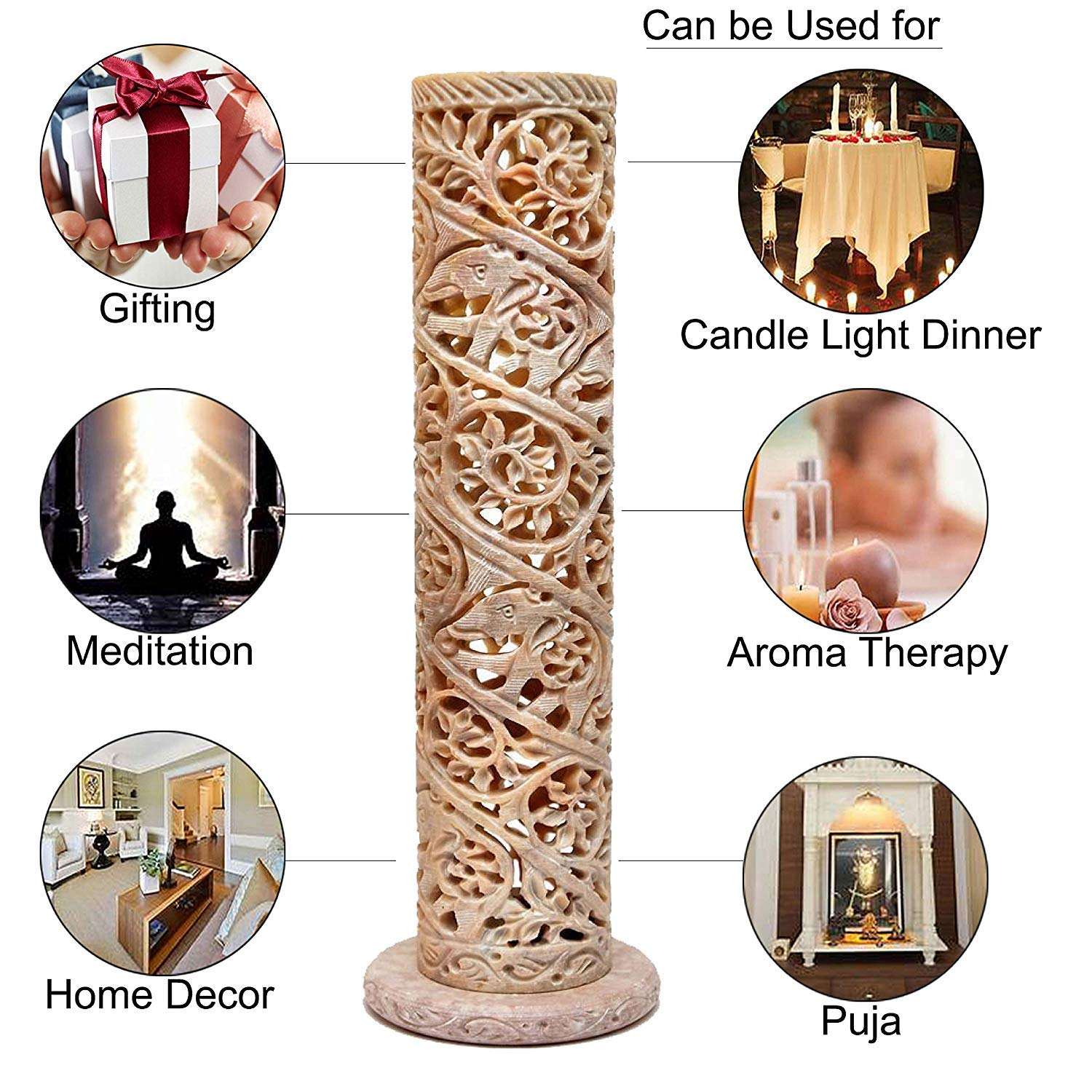 ตามที่แสดงในภาพ