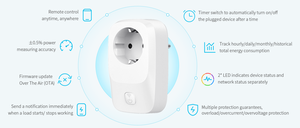 Vente en gros IoT maison intelligente 2.4g <span class=keywords><strong>5g</strong></span> Wifi surveillance de l'énergie USA UK prise intelligente pour Solution de bâtiment intelligent - Product Image 5