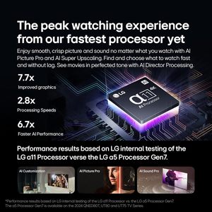 Televisor Inteligente OLED evo Serie G4 de 77 Pulgadas, Procesador 4K, Pantalla Plana con Alexa Integrada y Control Remoto Mágico con IA - Product Image 3