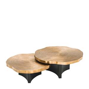 Contemporary Farmhouse-Style Thousand Oaks <b>Set</b> of 2 Mango Wood <b>Nesting</b> <b>Coffee</b> <b>Tables</b> Durable and Movable Living Room Furniture - Product Image 2