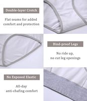 Culotte taille haute grande taille pour femme en coton doux extensible respirant avec dentelle perforée et bouton, écologique, antibactérienne et douce