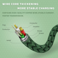Kelas atas dapat disesuaikan PVC untuk Lightning USB tipe-c kabel untuk iPhone IOS perangkat komputer mobil; Metal Power Bank Braid