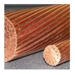 Fil de cuivre de haute pureté 99,99% Marque personnalisée à vendre - Product Image 6