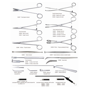 QNQ profesional superventas Hospital Manual Kit quirúrgico OEM marca precio al por mayor ginecología base quirúrgica - Product Image 6