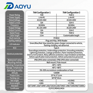 Chargeur EV intelligent double pistolet 7kW*2 avec équilibrage de charge Type 2 Type 1 GBT OCPP Station de recharge via application pour la communauté résidentielle - Product Image 5